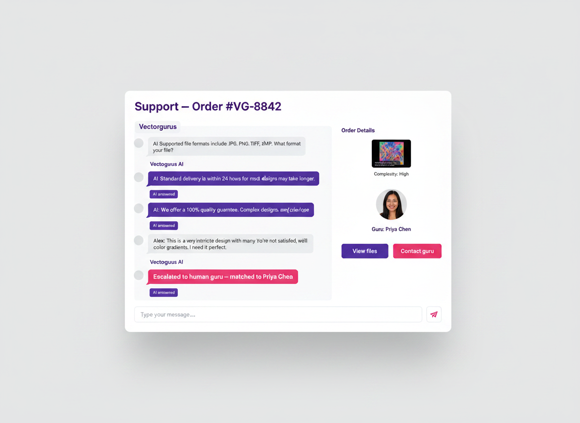 Vectorgurus unified customer chat with AI support and guru escalation
