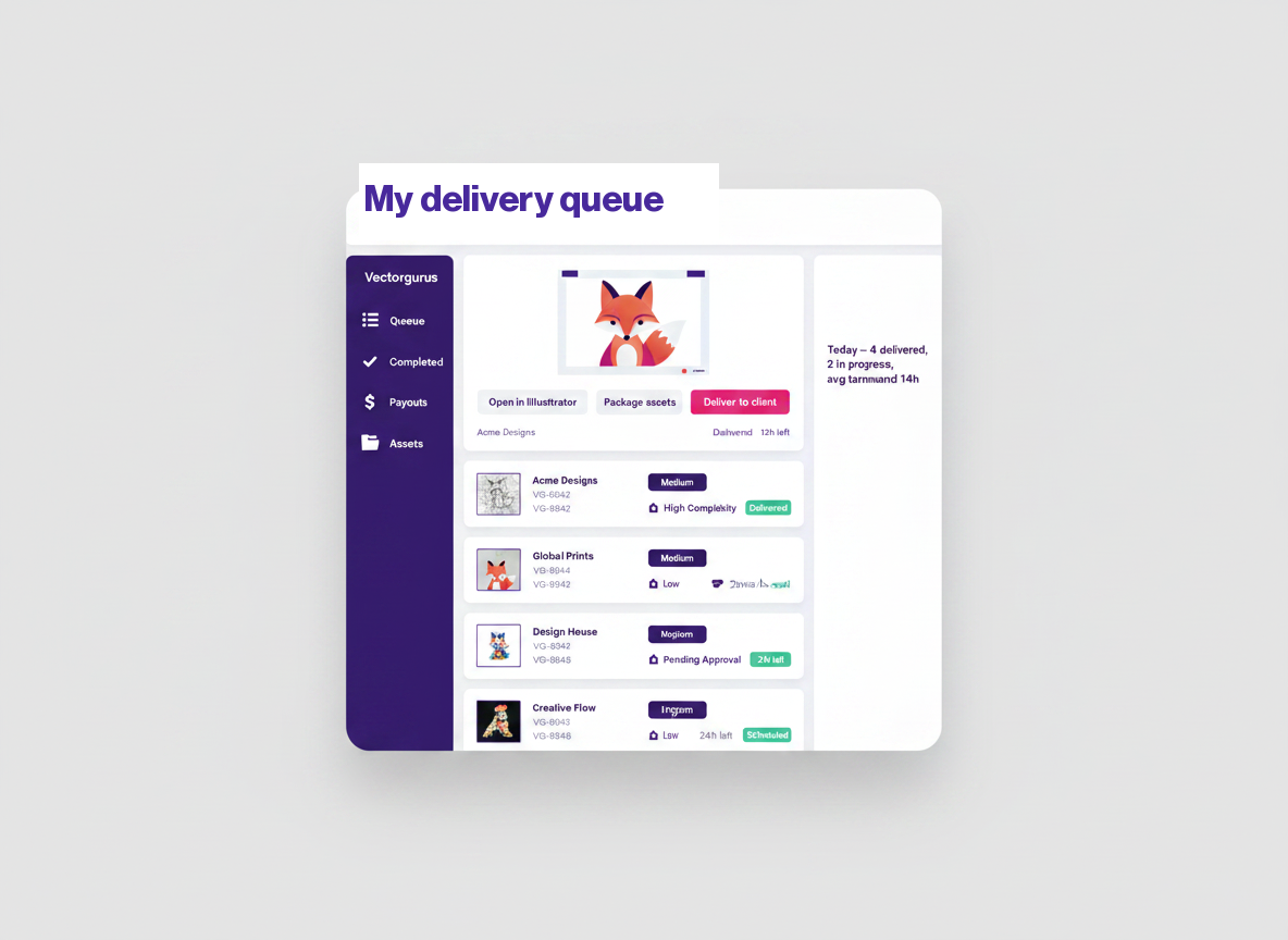 Vectorgurus guru delivery queue with Illustrator export